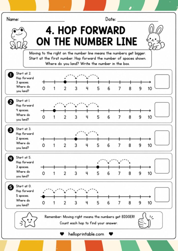 Free printable number line addition worksheet for beginners with forward hopping and counting practice