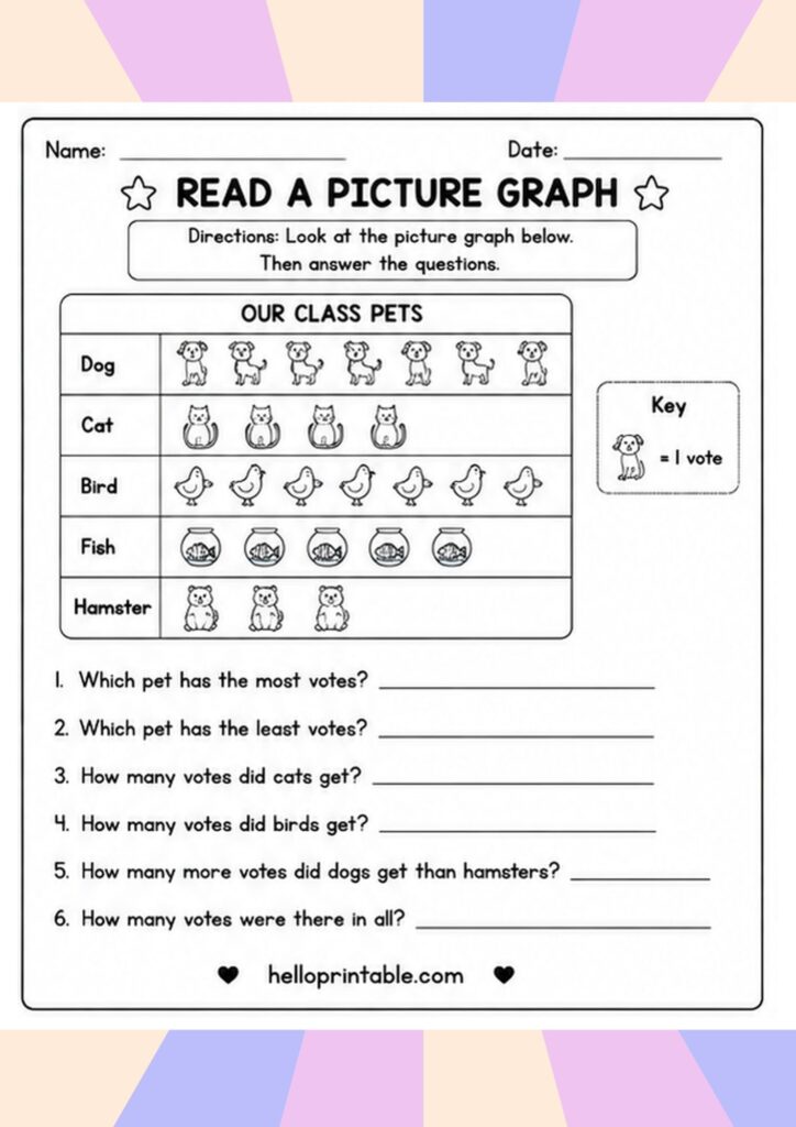 Free printable picture graph worksheet for kids with simple data questions and graph reading practice