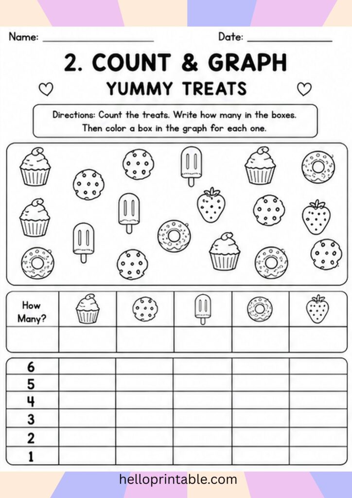 Free printable count and graph yummy treats worksheet for kids with beginner graphing practice